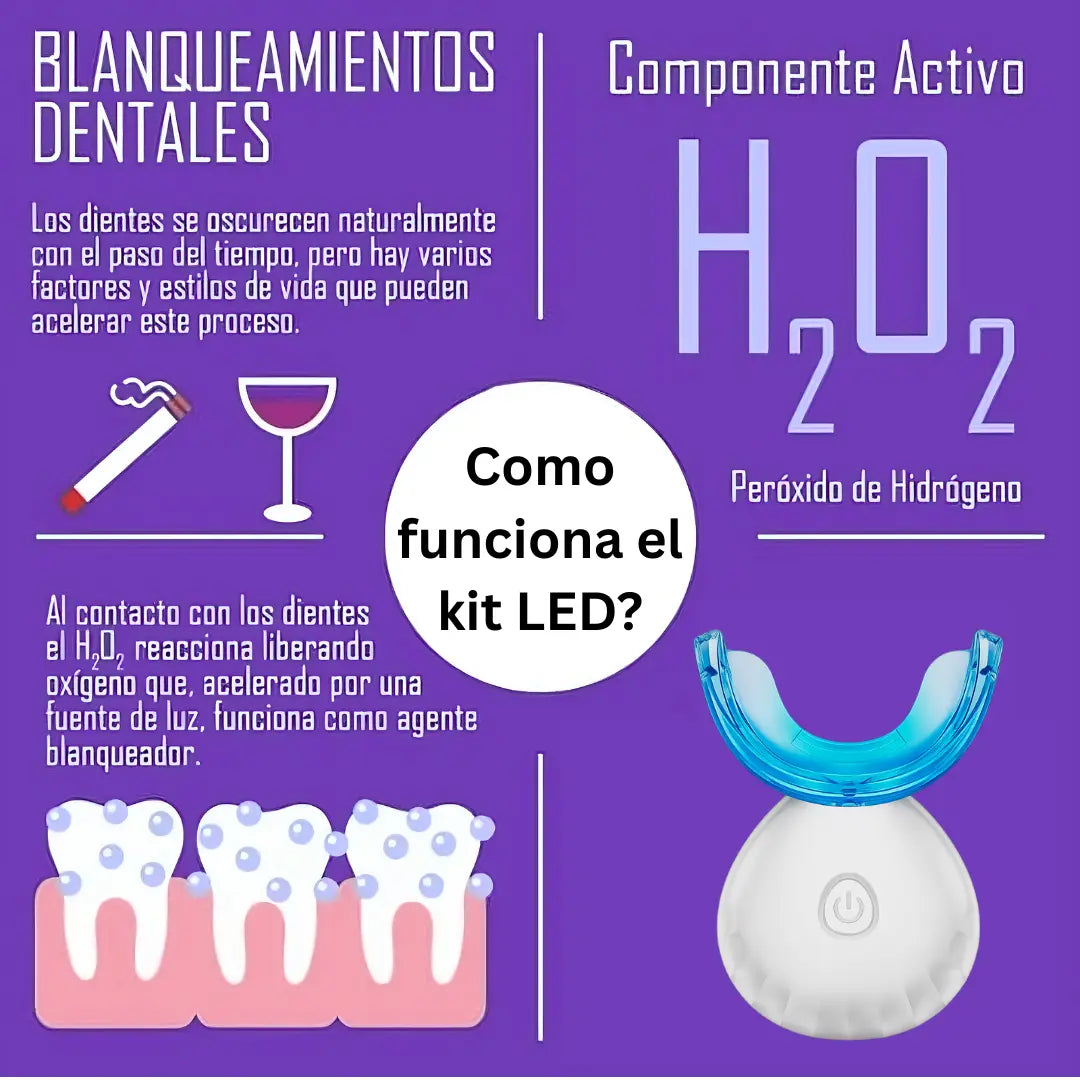 Combo Blanqueador LED + Gel V34® - Blanqueamiento Rápido en Casa