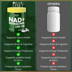 Resveratrol NAD+ 1000mg Liposomal