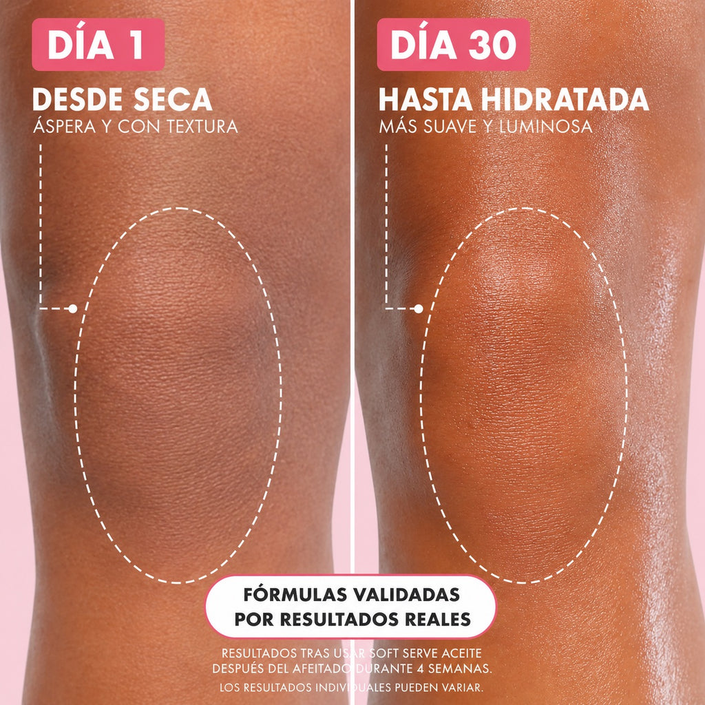 Aceite Aromático After Shave - Piel Suave y Sin Granitos Después del Afeitado