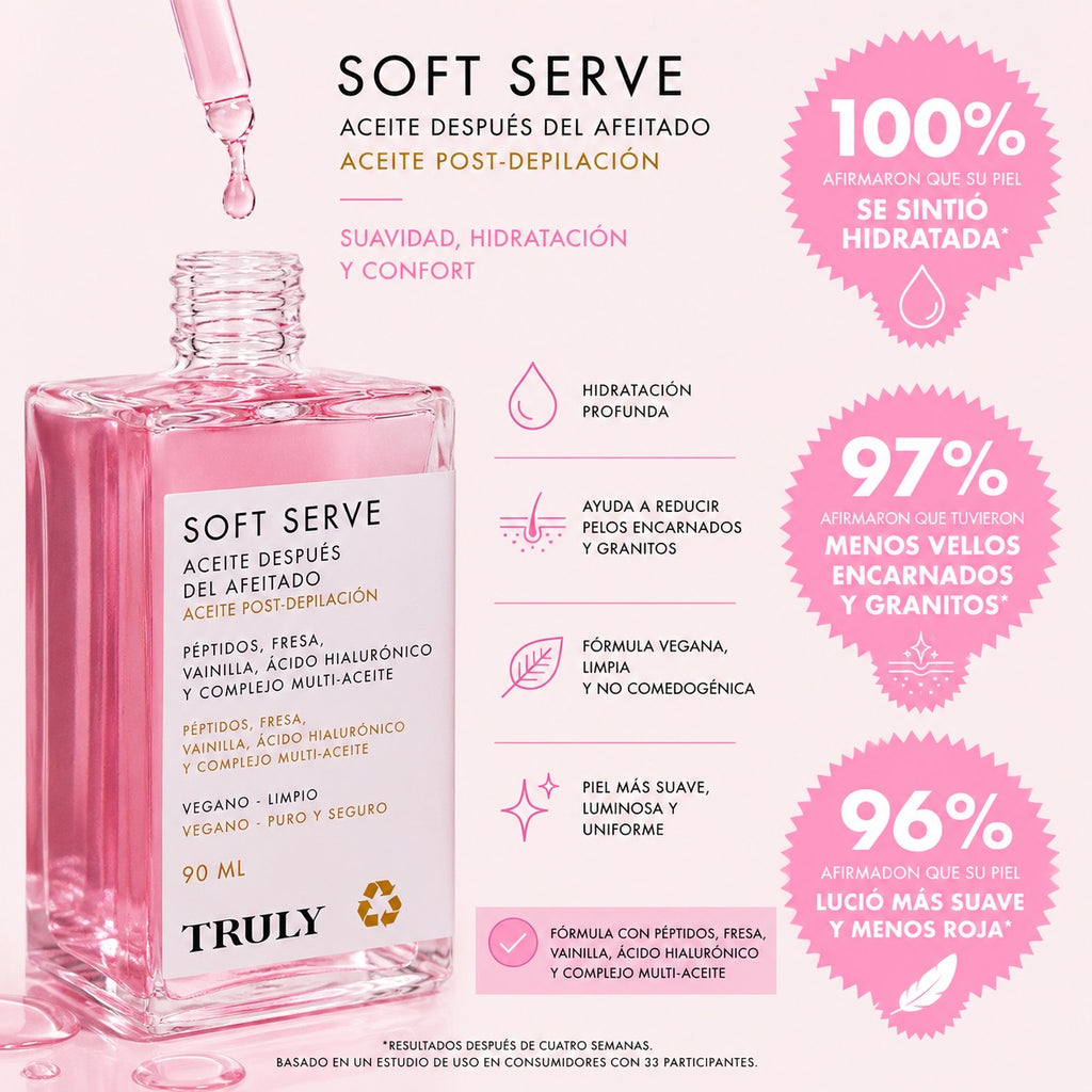 Aceite Aromático After Shave - Piel Suave y Sin Granitos Después del Afeitado