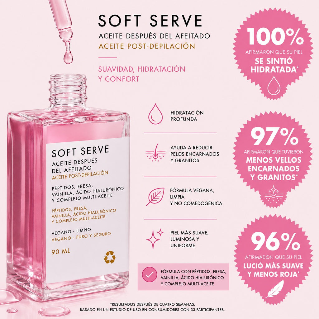 Aceite Aromático After Shave - Piel Suave y Sin Granitos Después del Afeitado
