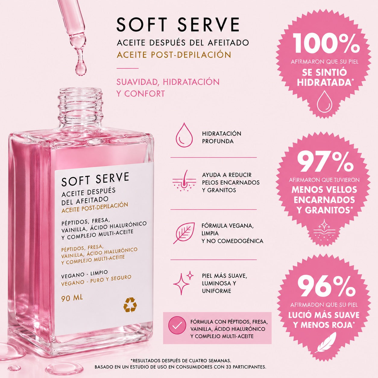 Aceite Aromático After Shave - Piel Suave y Sin Granitos Después del Afeitado