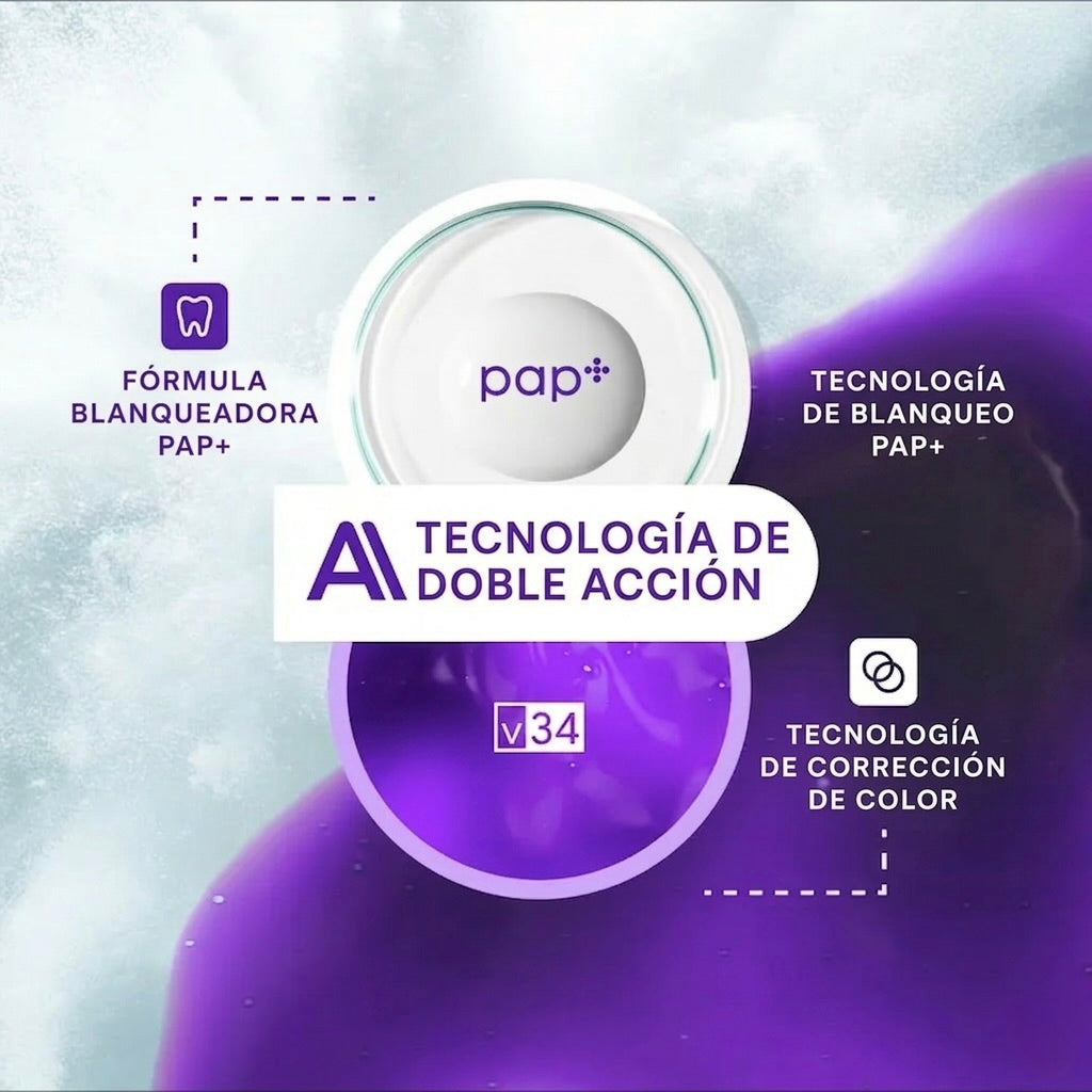 Tiras Blanqueadoras para Dientes – Sonrisa Más Blanca al Instante