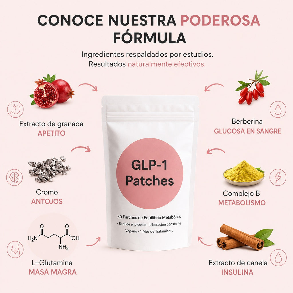 🔥 Parches GLP Bienestar Diario
