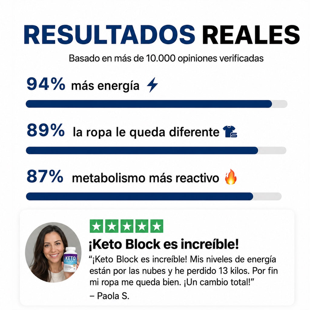 Suplemento Keto - Activa tu Metabolismo de Forma Natural